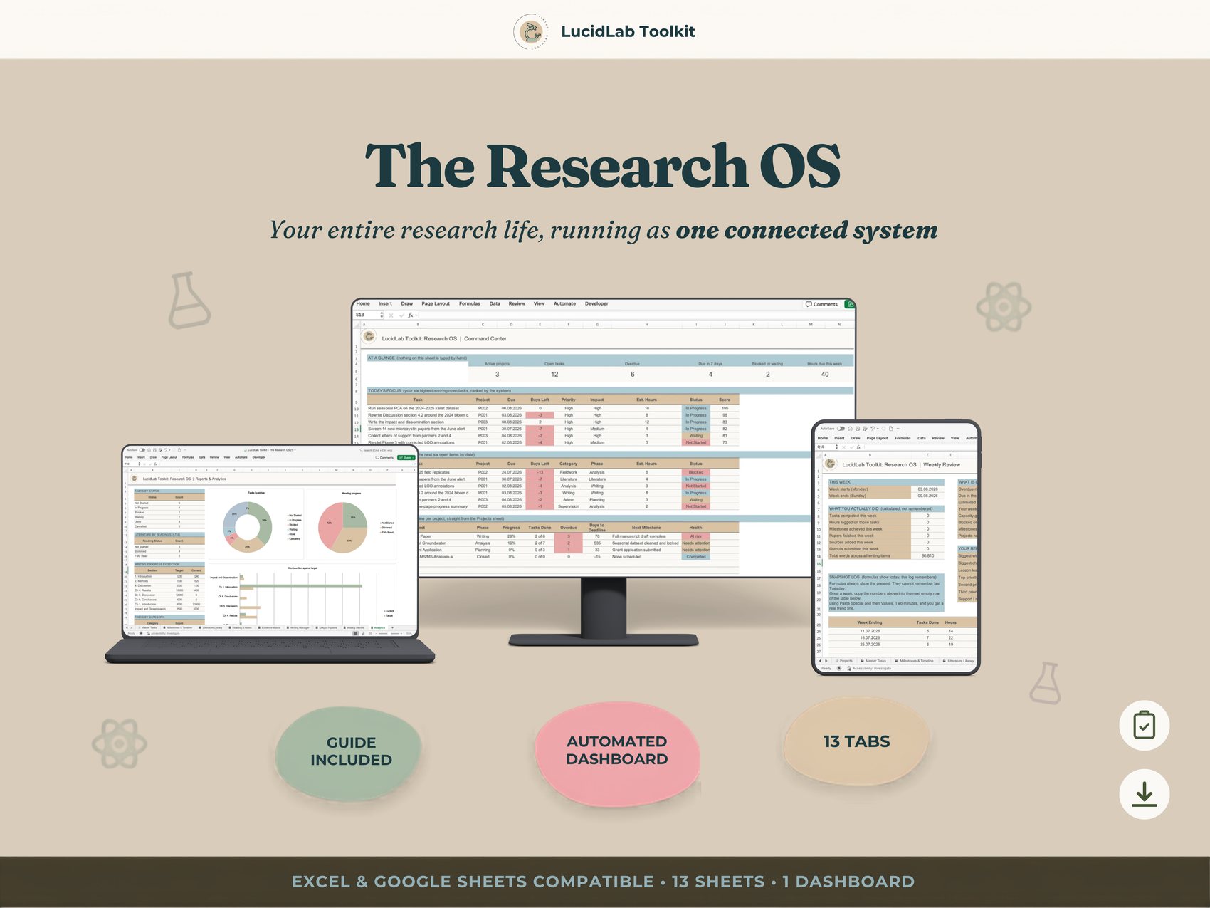 The Research OS shown across desktop, laptop and tablet