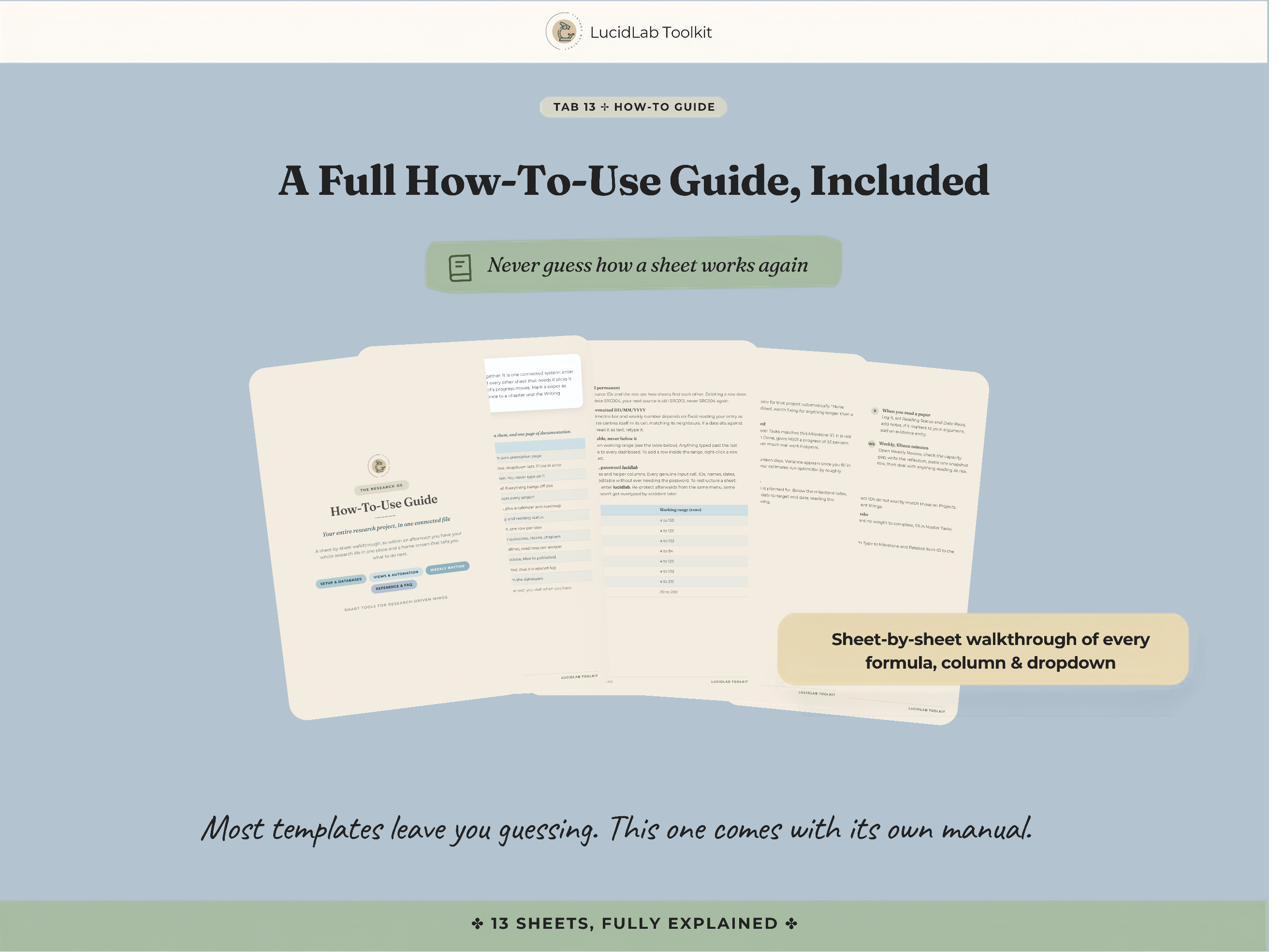 The full How-To-Use Guide, a sheet by sheet walkthrough of every formula and dropdown