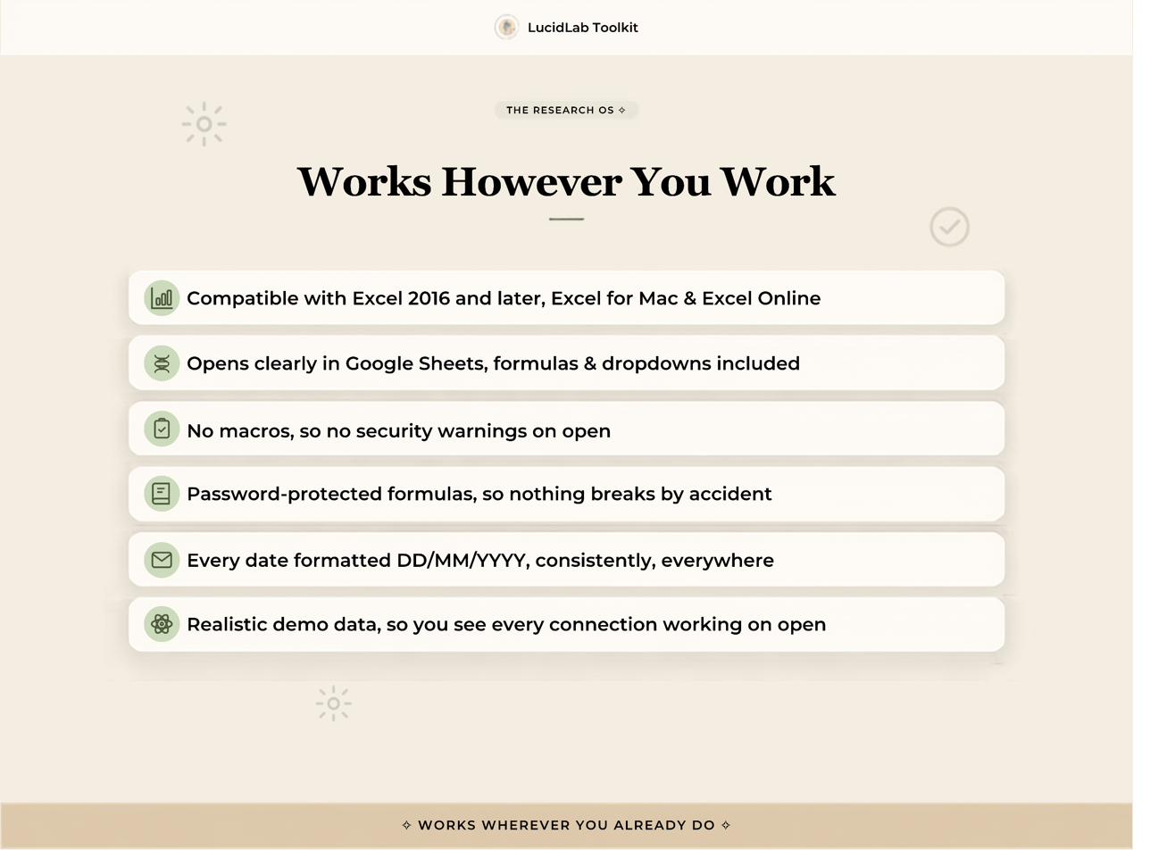 Compatibility list: Excel 2016 and later, Excel for Mac, Excel Online, and Google Sheets