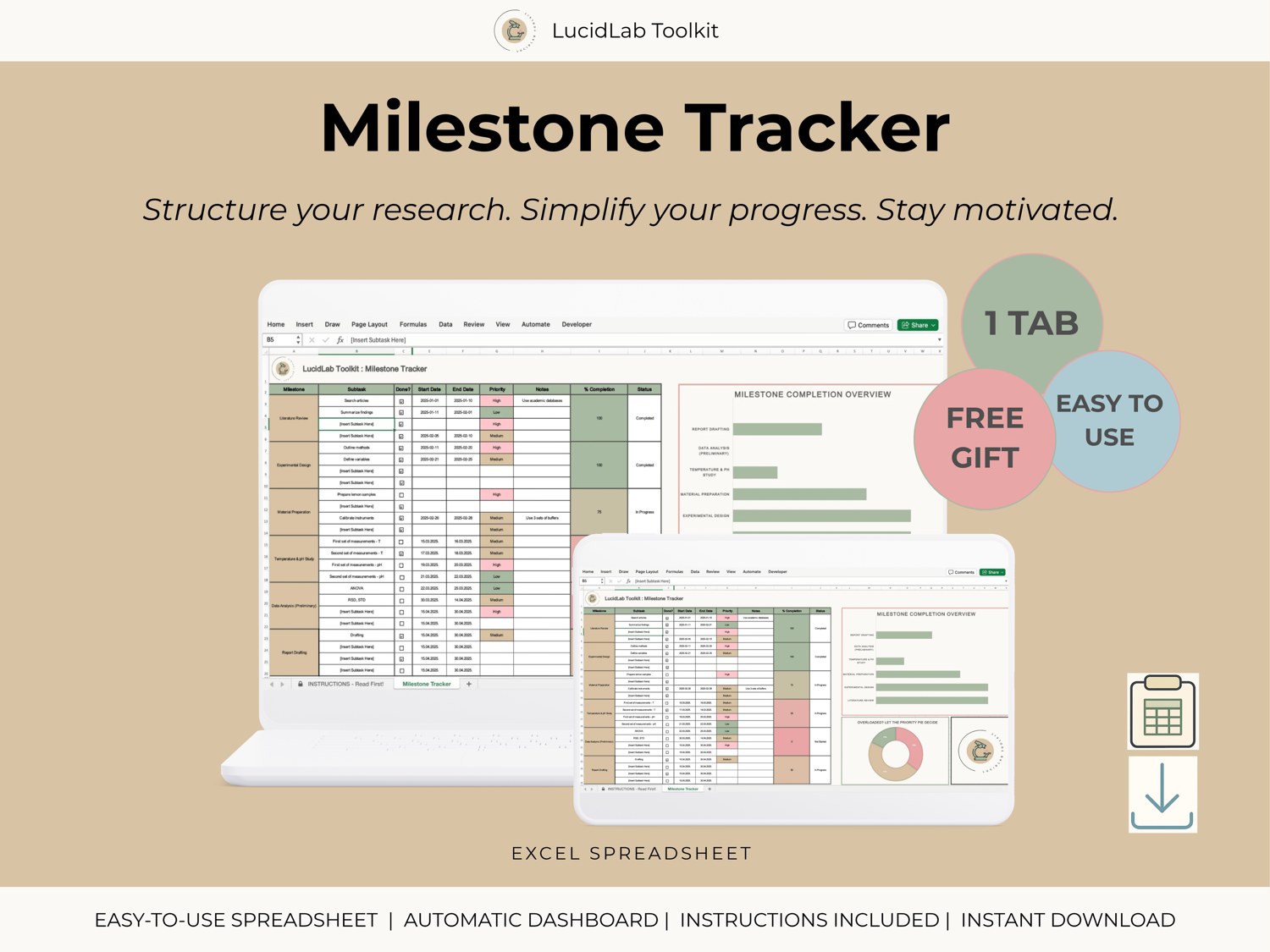 Milestone Tracker