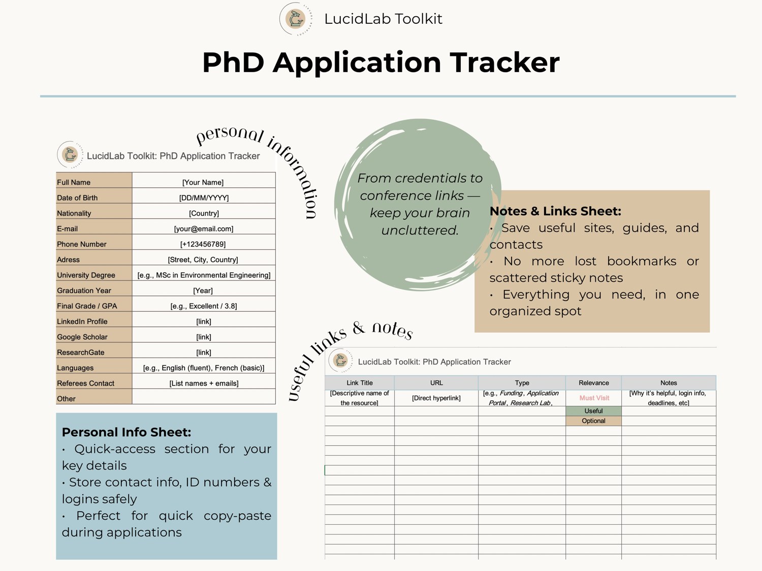 Personal info, notes and links
