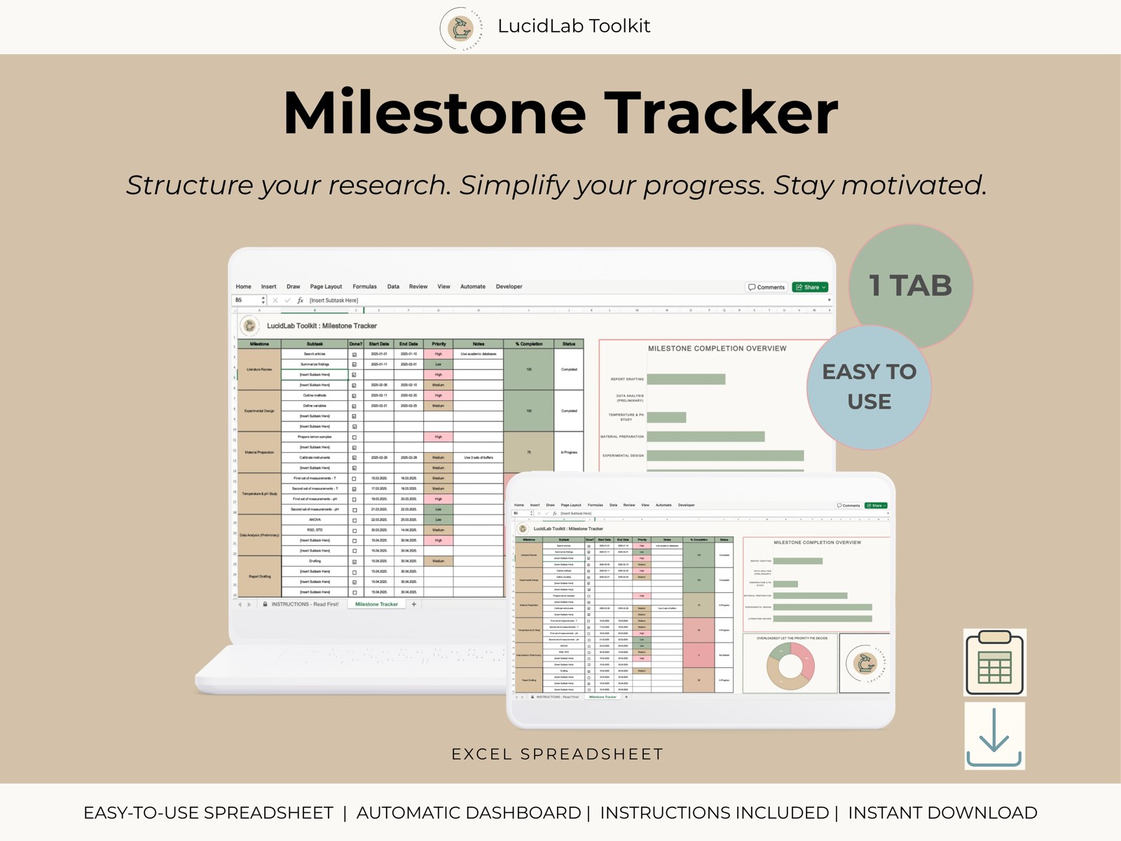 Milestone Tracker