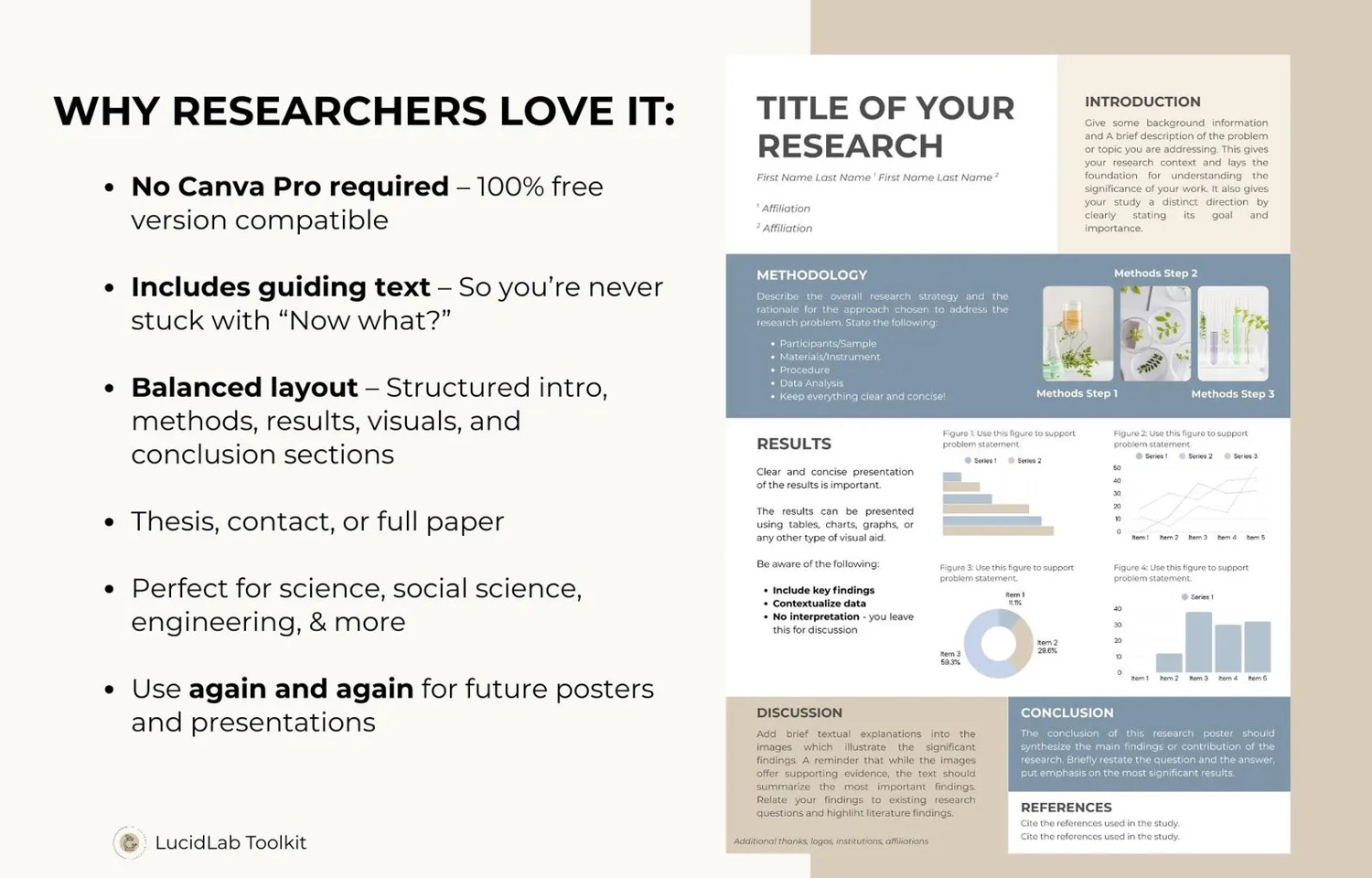 Why researchers love it