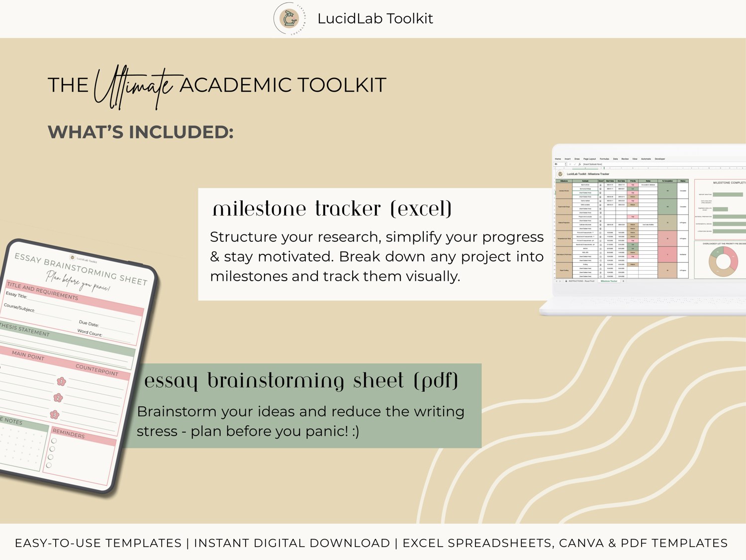What's included: milestone and brainstorming