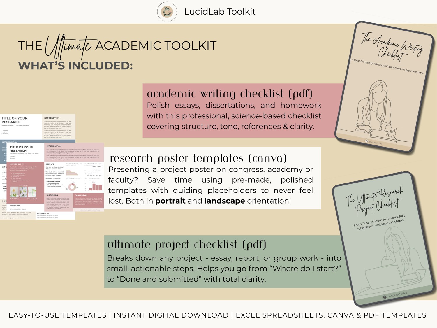 What's included: checklists and posters